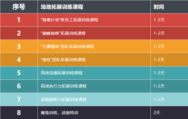场地拓展.png